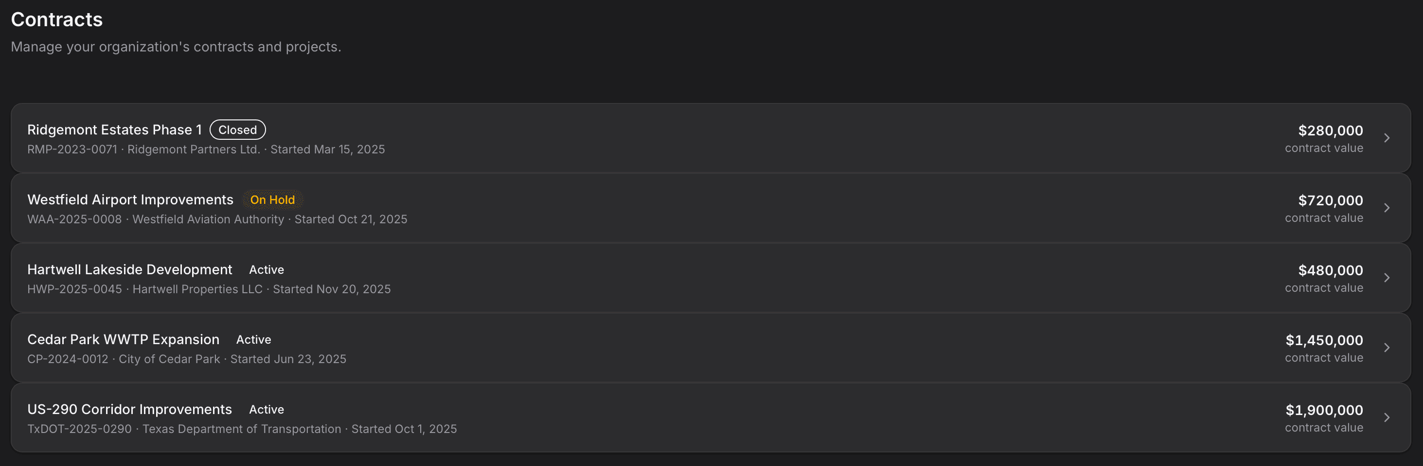 Contracts and project management view